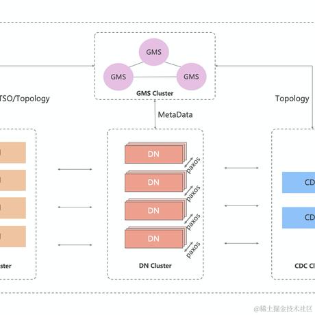 爱可可爱生活于2021-10-23 13:30发布的图片