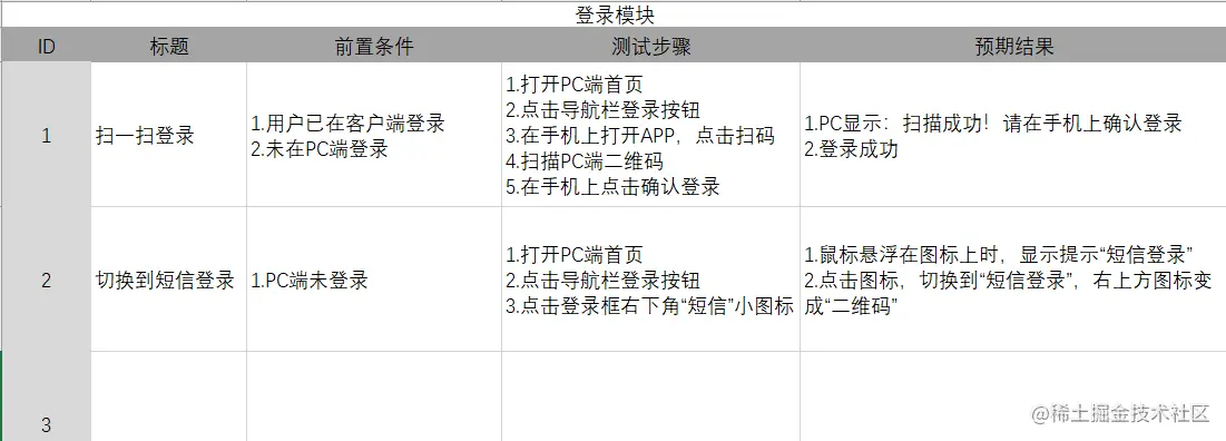 测试用例.png