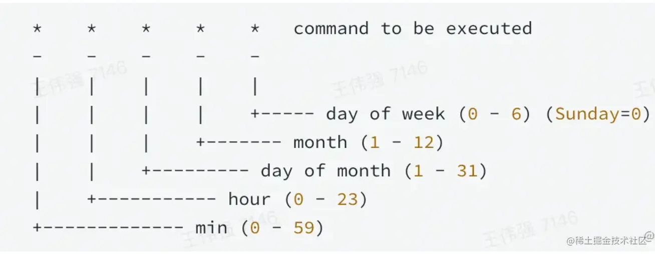 CleanShot 2023-02-08 at 17.06.19@2x.png