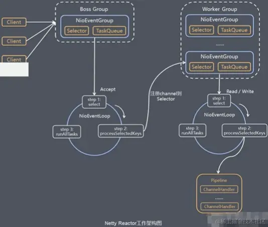 image-20230129095403343