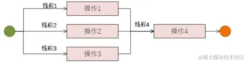 image-20240425132811988