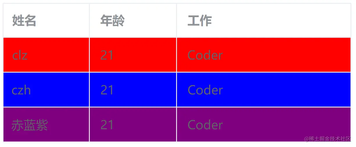 image-20220426211744236