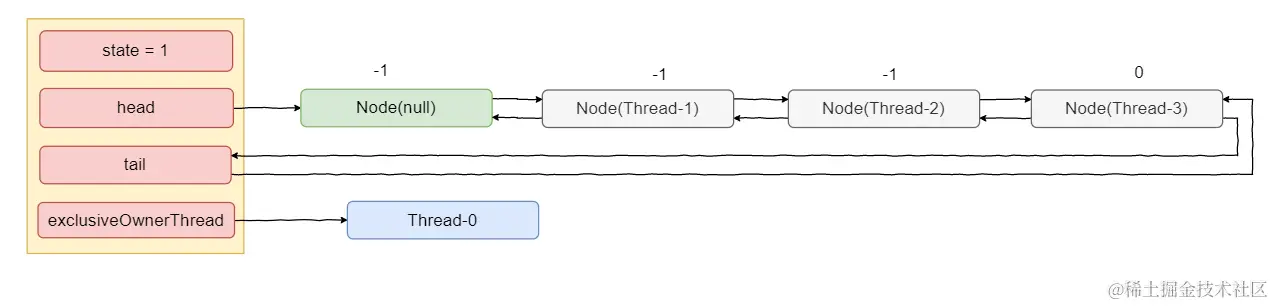 image-20200904101619339