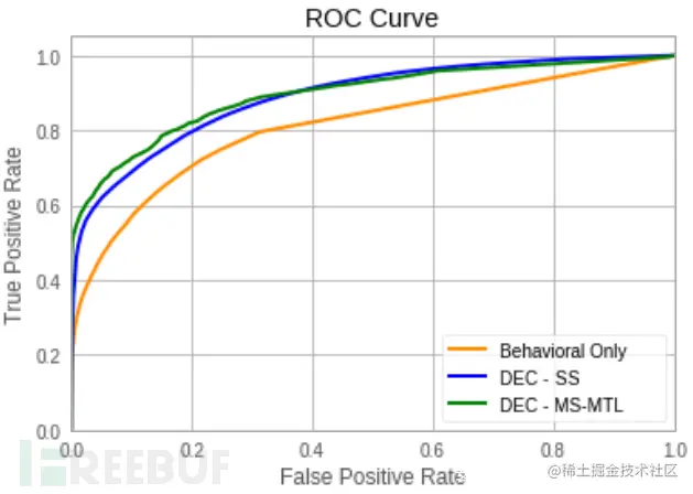 1646185827_621ecd6328e3d5d0c0aec.png!small?1646185828776