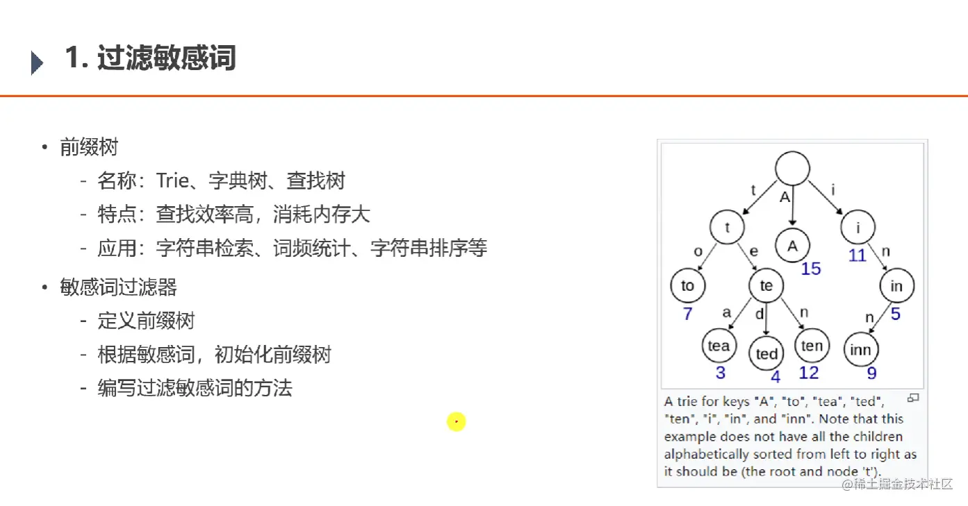 image-20220714102936221