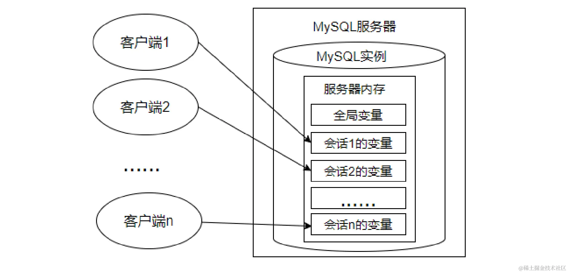 image-20240319153100071