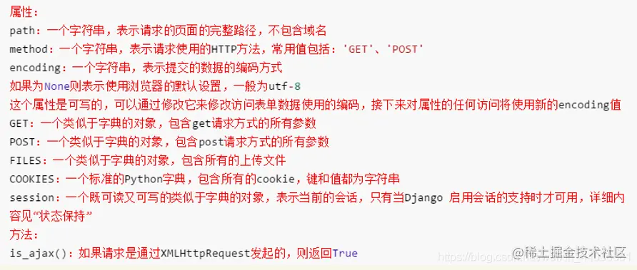 [外链图片转存失败,源站可能有防盗链机制,建议将图片保存下来直接上传(img-vaeToQmI-1592068205788)(assets/2.png)]