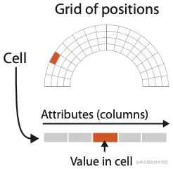 image-20220820131120698