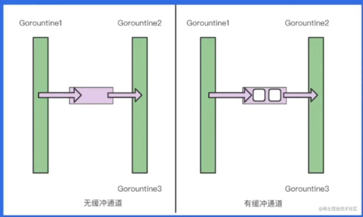 image-20230116102558523