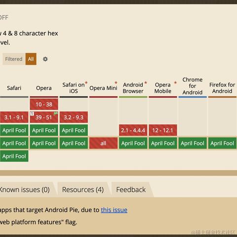 snoopylion于2022-04-01 20:37发布的图片