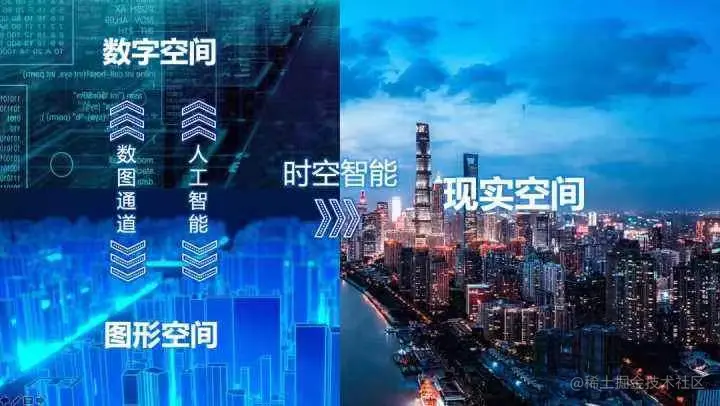 数字孪生落地难，低代码铲平门槛