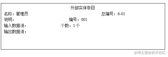 塞北村镇旅游网站设计（论文+PPT+源码）