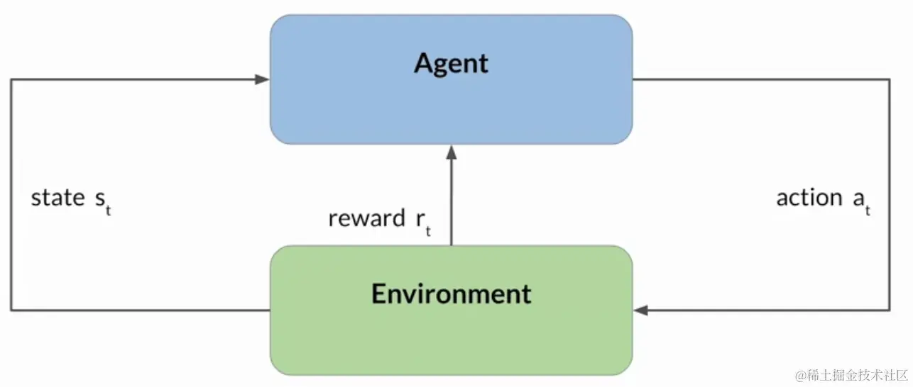 image-20231008132022190