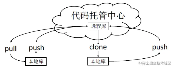 image-20220512210246684