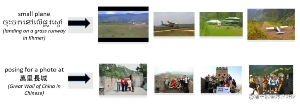 8.31乾坤日报–OpenAI 预计未来一年将获得超过 10 亿美元收入