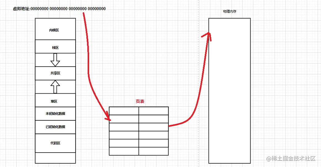 image-20230317075338069