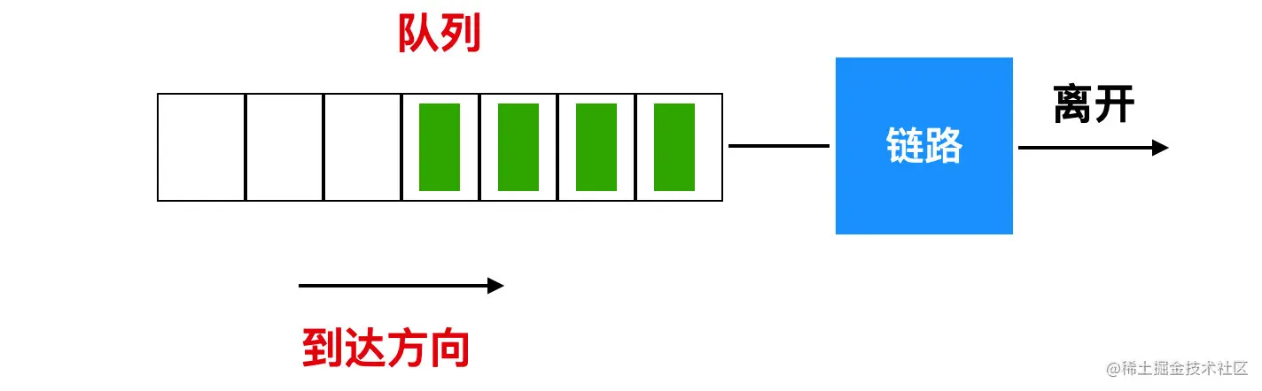 image-20220309100343211