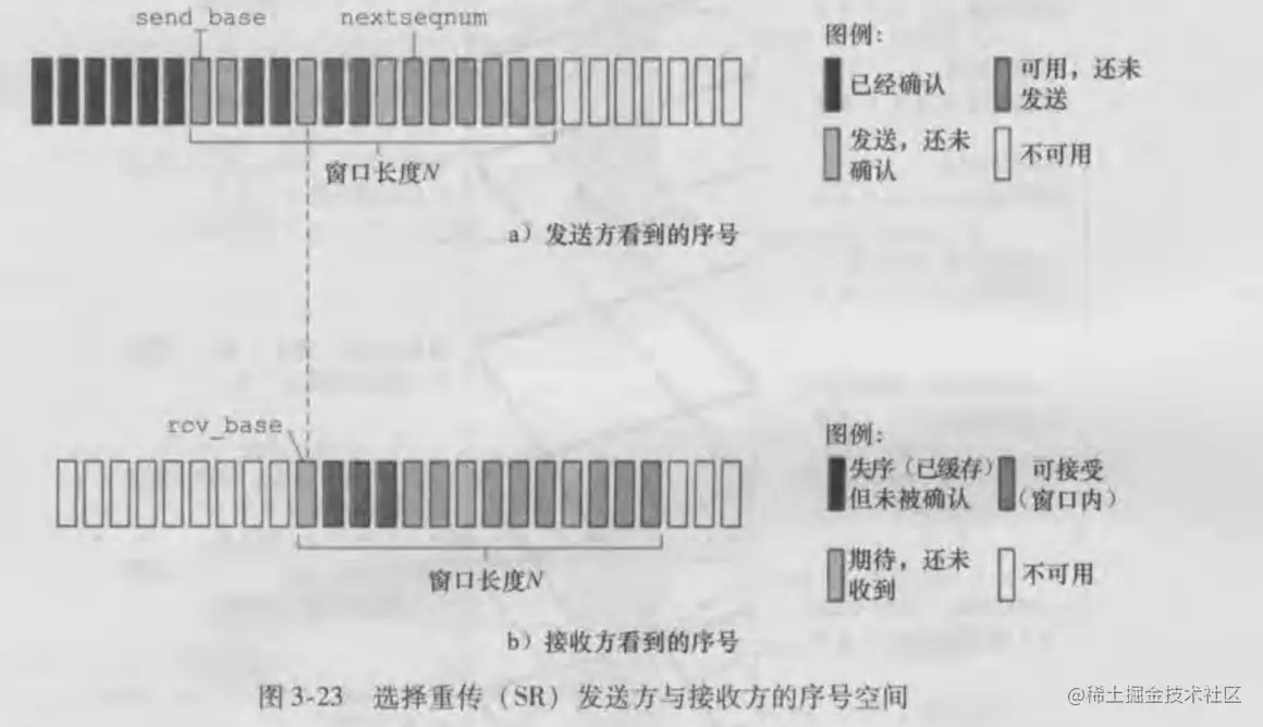 image-20221210143211406