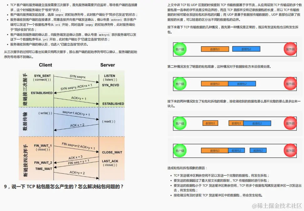 直击面试！阿里技术官手码12W字面试小册在Github上爆火