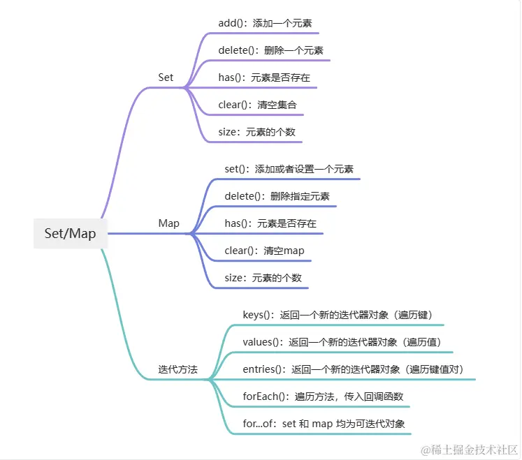 image-20230925195359635