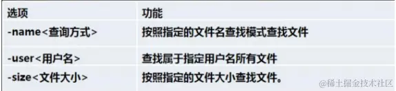 image-20220210231552252