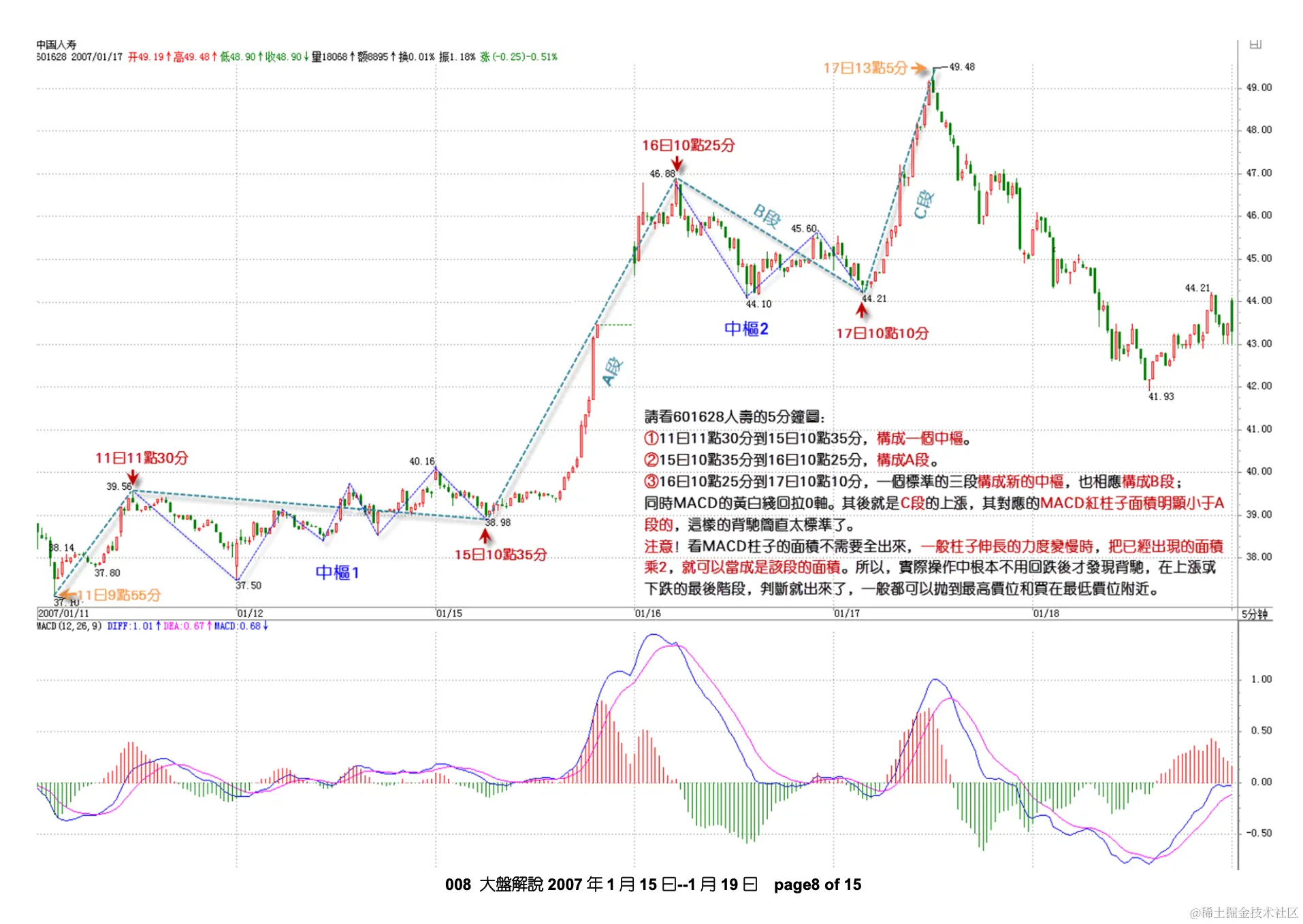 截屏2023-10-05 上午7.22.11