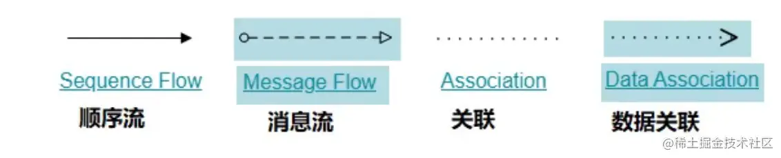 image-20210116172925582