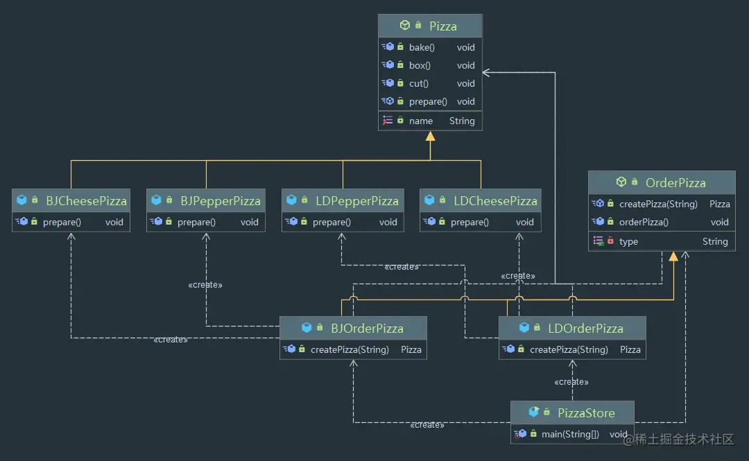 image-20211015202748402