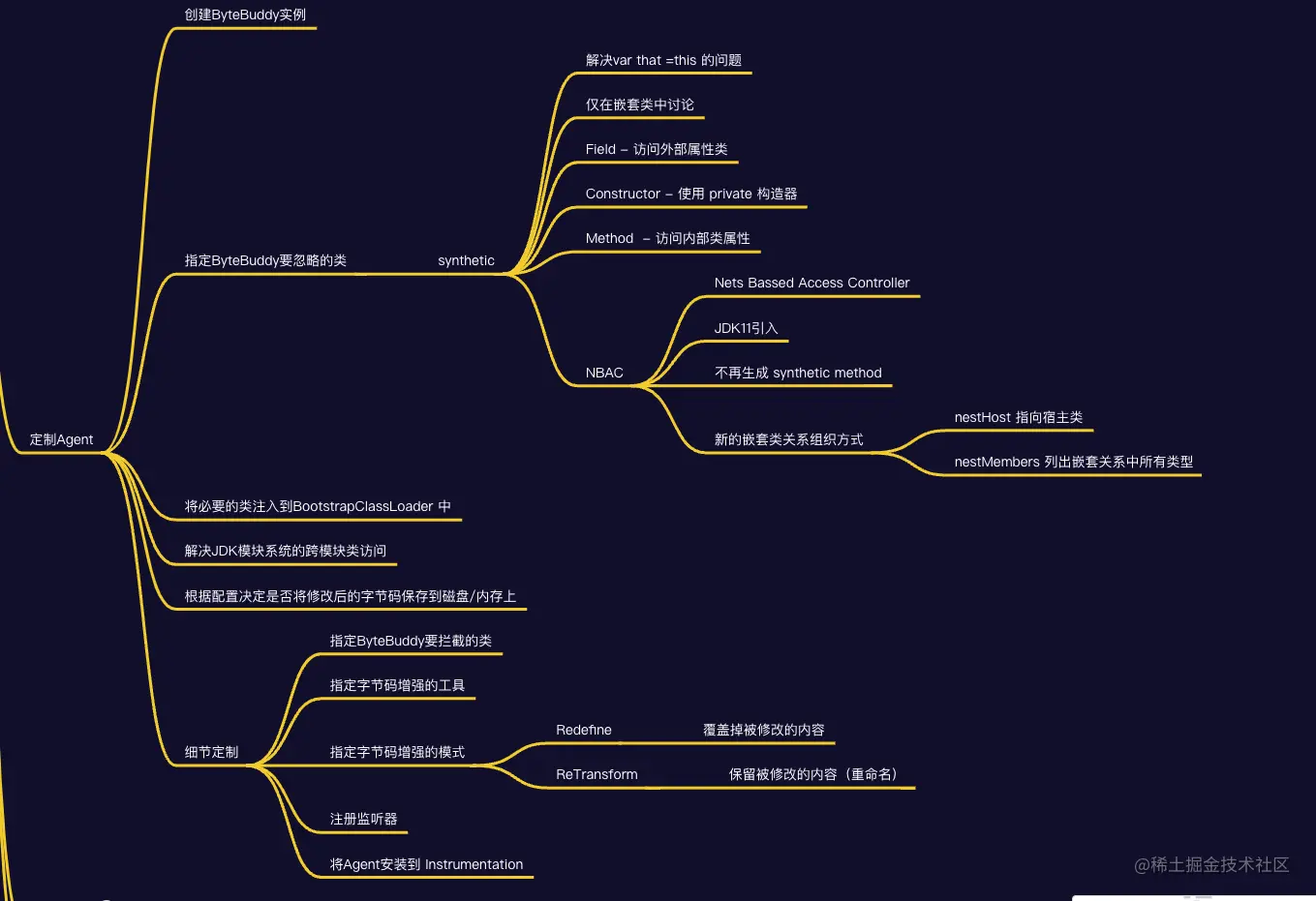 image-20221206113314349