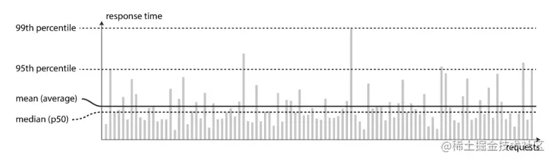 image-20220805214127270