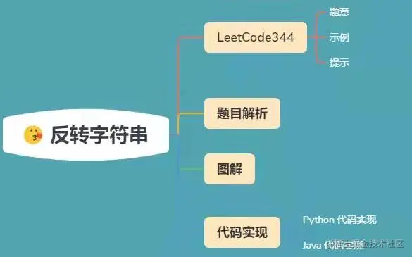 6c18e0e5be490c8e74abfeea82e4bc3