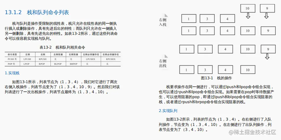 真香！阿里大牛“亲码”千页Redis源码笔记，差距不止一点点