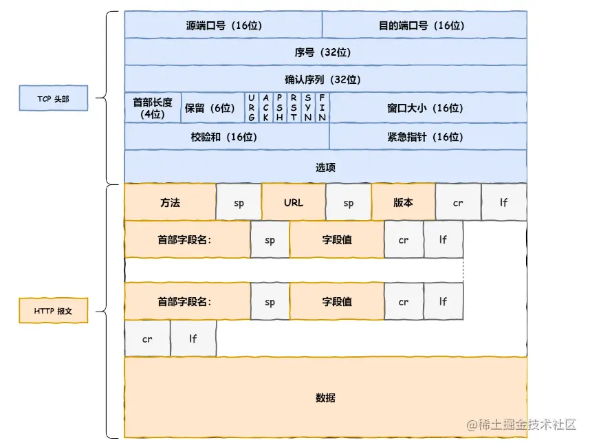 image-20230110160032506