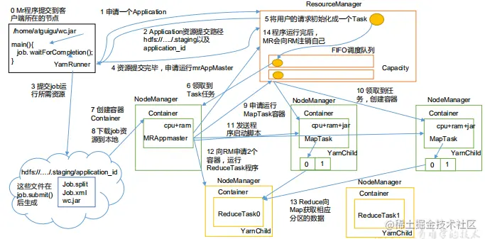 image-20210312172437598