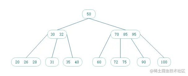 image-20211124212447179