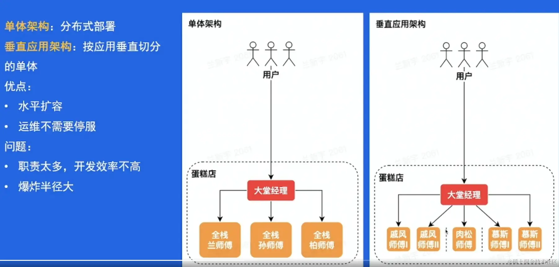 image-20230220180802095.png