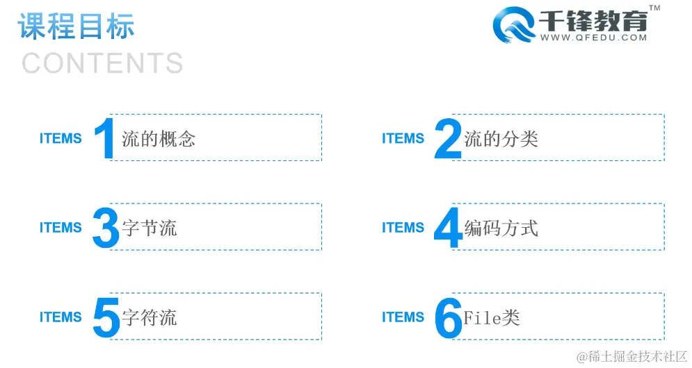 image-20220208100344262