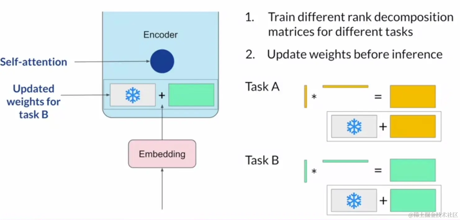 image-20231007121211744