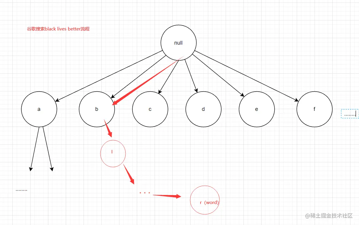 image-20220913132611399