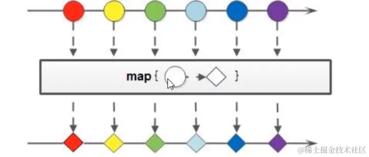 image-20220426140208792