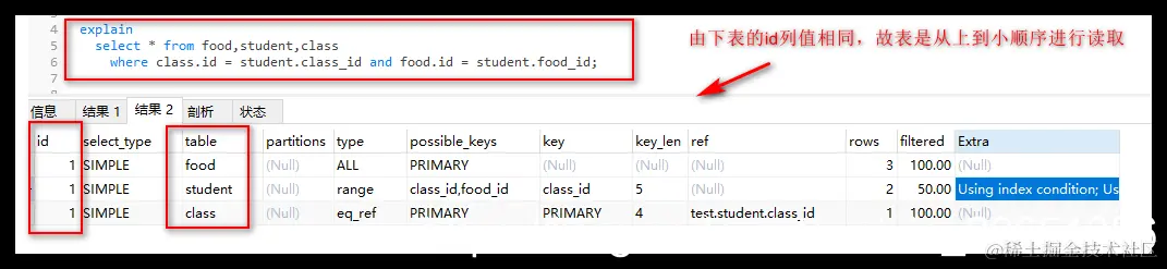 [外链图片转存失败,源站可能有防盗链机制,建议将图片保存下来直接上传(img-GgrKCdRS-1587797807644)(en-resource://database/31370:1)]