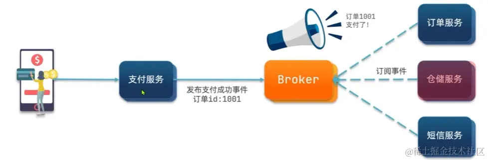 image-20220901082724198