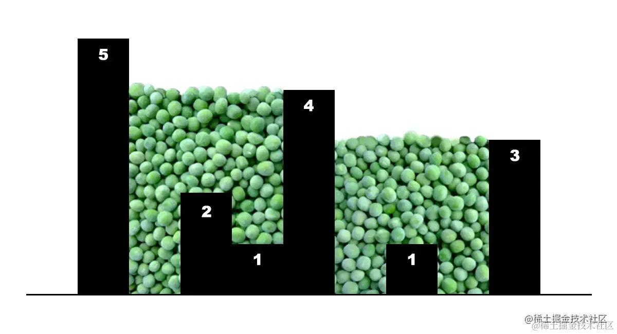 725ef710a59944d49d0315bece7a1ac1~tplv-k3u1fbpfcp-zoom-in-crop-mark_4536_0_0_0[1].awebp