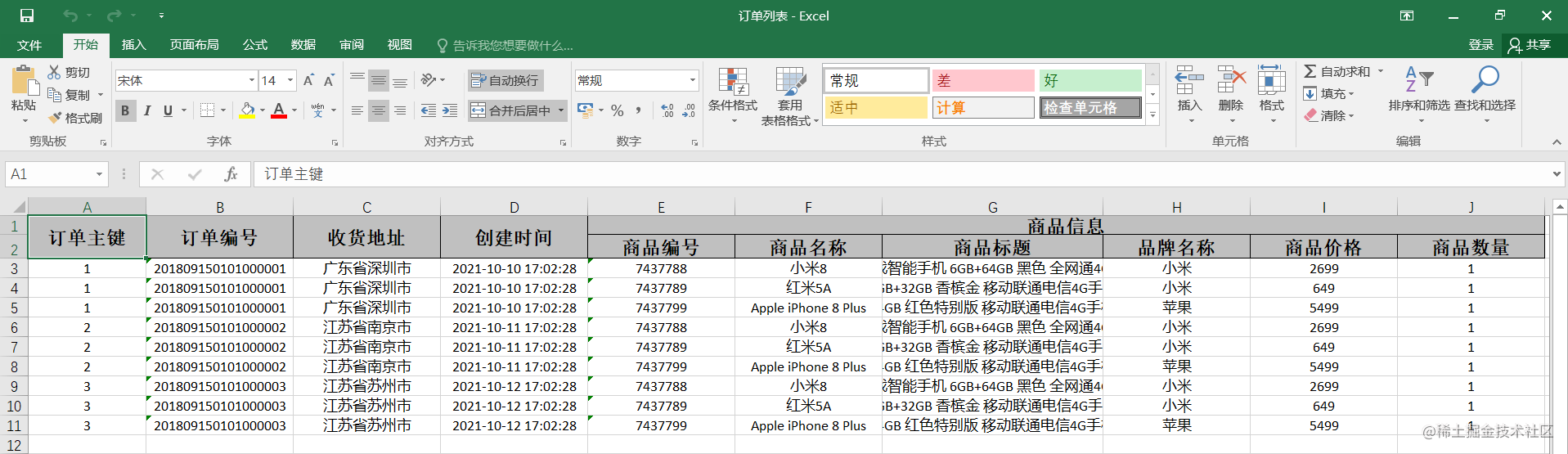 数据平铺效果