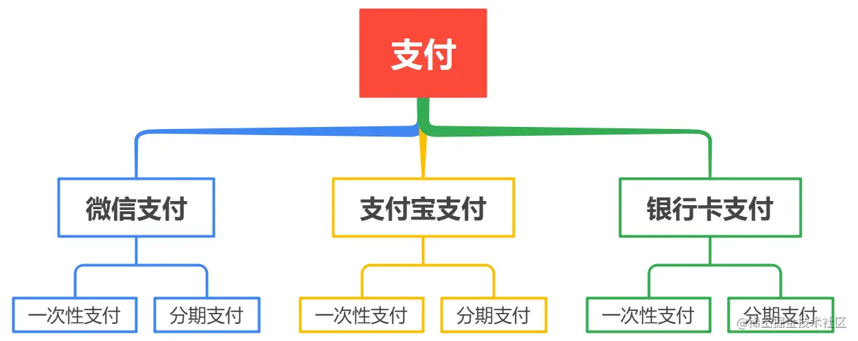 image-20230609214100961