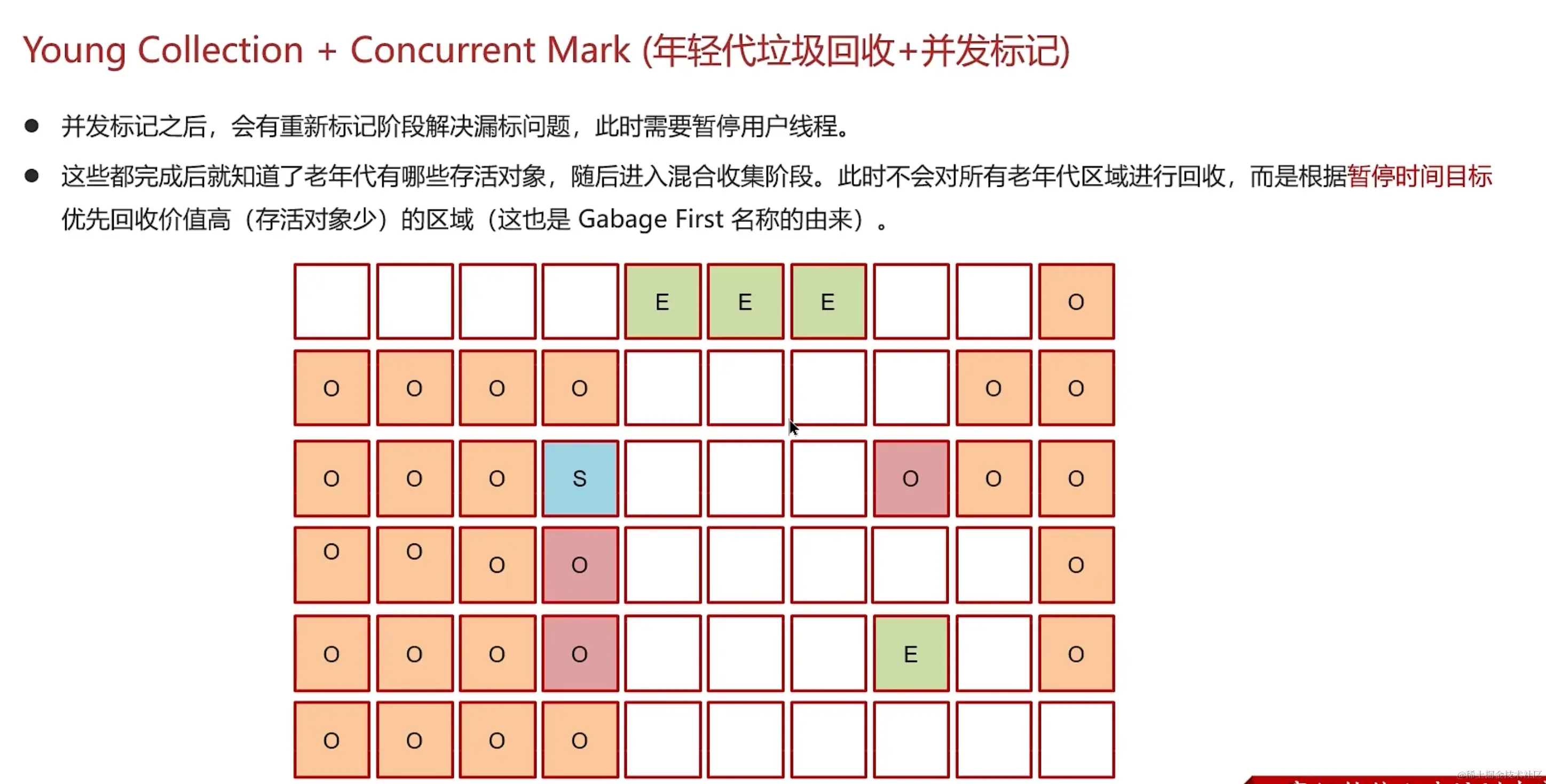 image-20231216153358529