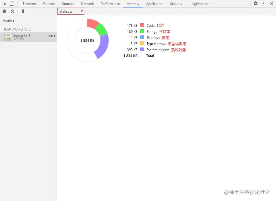 堆快照-统计视图