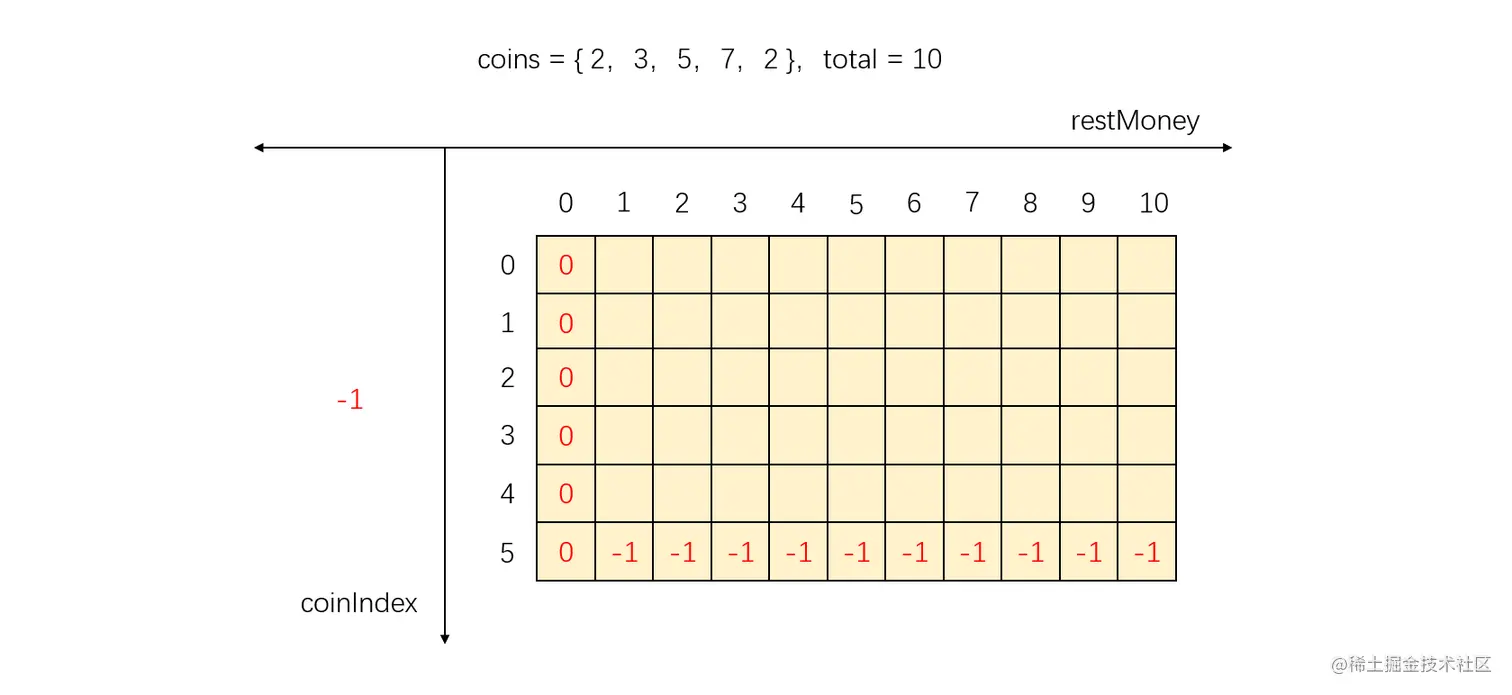 20211024103904.png