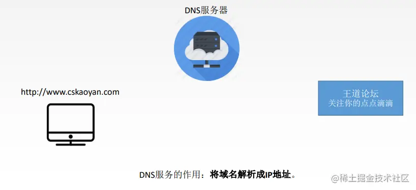 image-20221114161018722