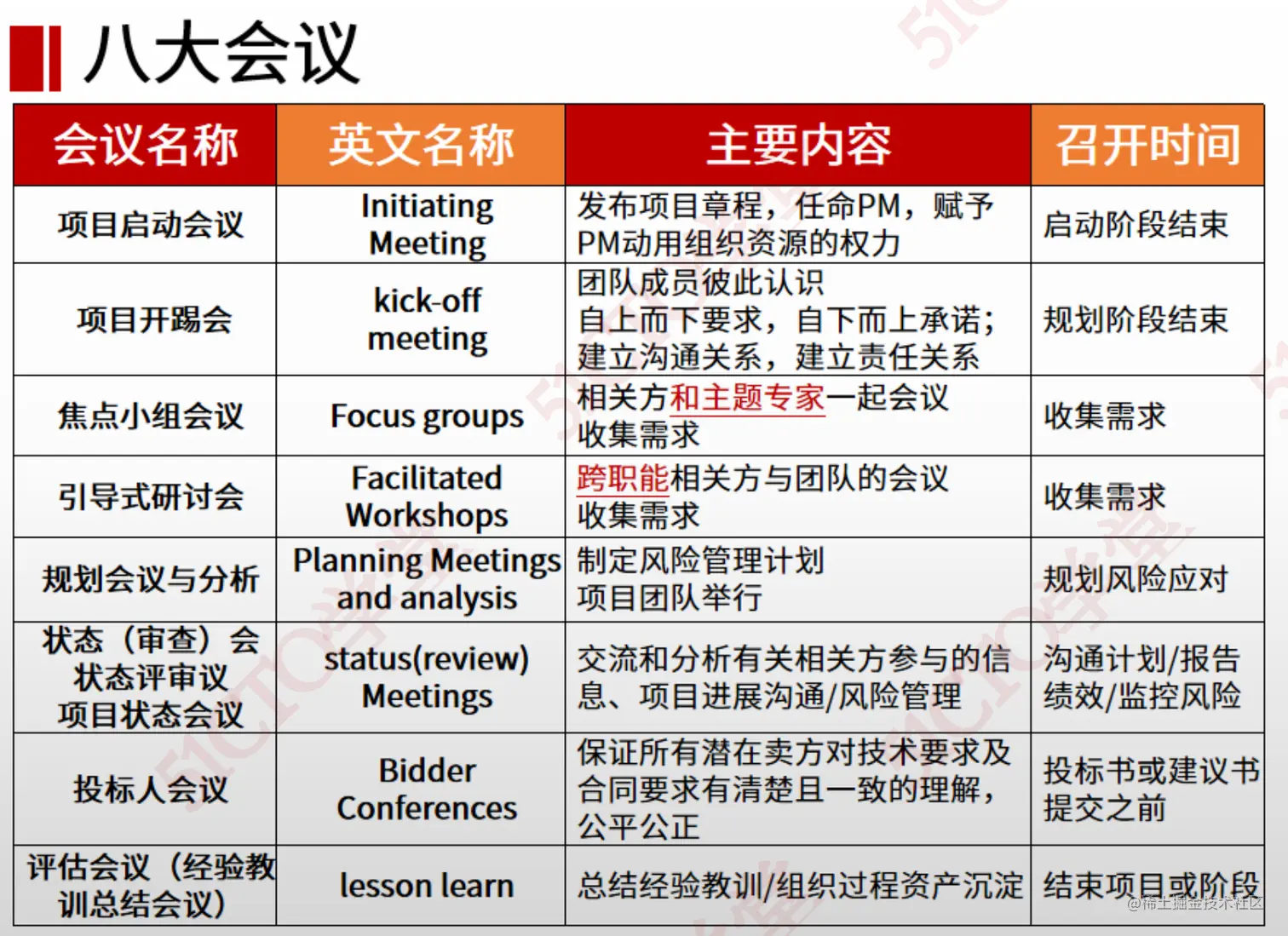 截屏2023-07-13 13.54.58.png